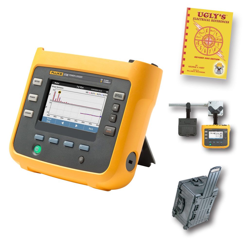 Fluke 1738 VIP KIT 2 Fluke 1738 VIP KIT