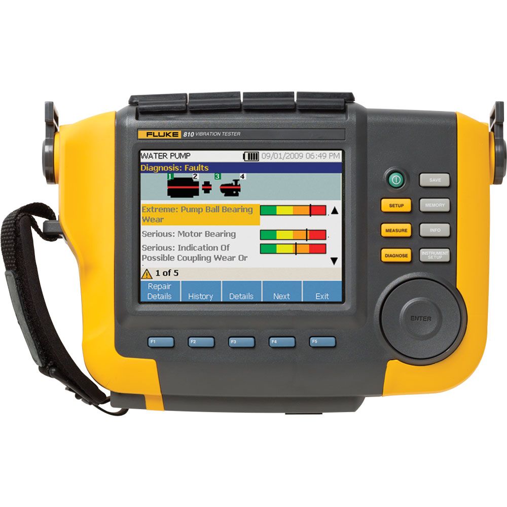 Fluke 810 1 Fluke 810