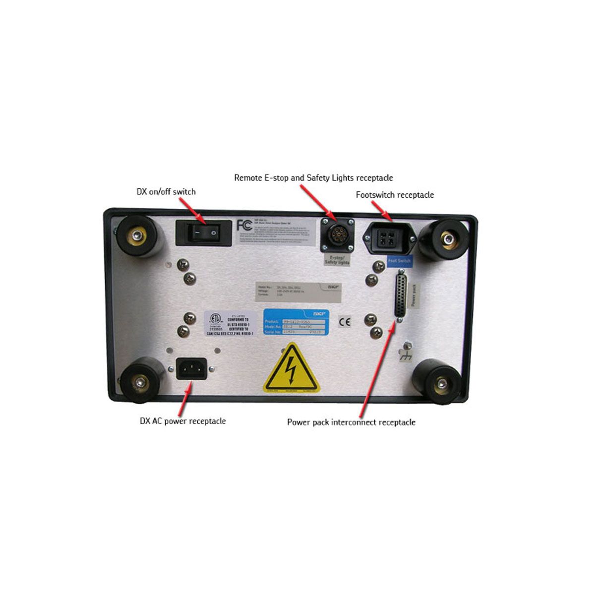 Megger BAKER DX15A RLC PD 2 Megger BAKER DX15A RLC PD2