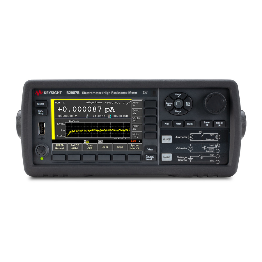 Keysight B2987B Electrometer: Precision Measurement of Resistance, Voltage, and Current 1 Keysight B2987B Electrometer: Precision Measurement of Resistance, Voltage, and Current