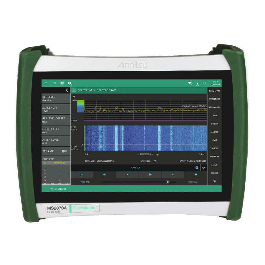 Anritsu MS2070A/703 Spectrum Analyzer: Uncover Signal Insights from 9 kHz to 3 GHz 1 Anritsu MS2070A/703 Spectrum Analyzer: Uncover Signal Insights from 9 kHz to 3 GHz